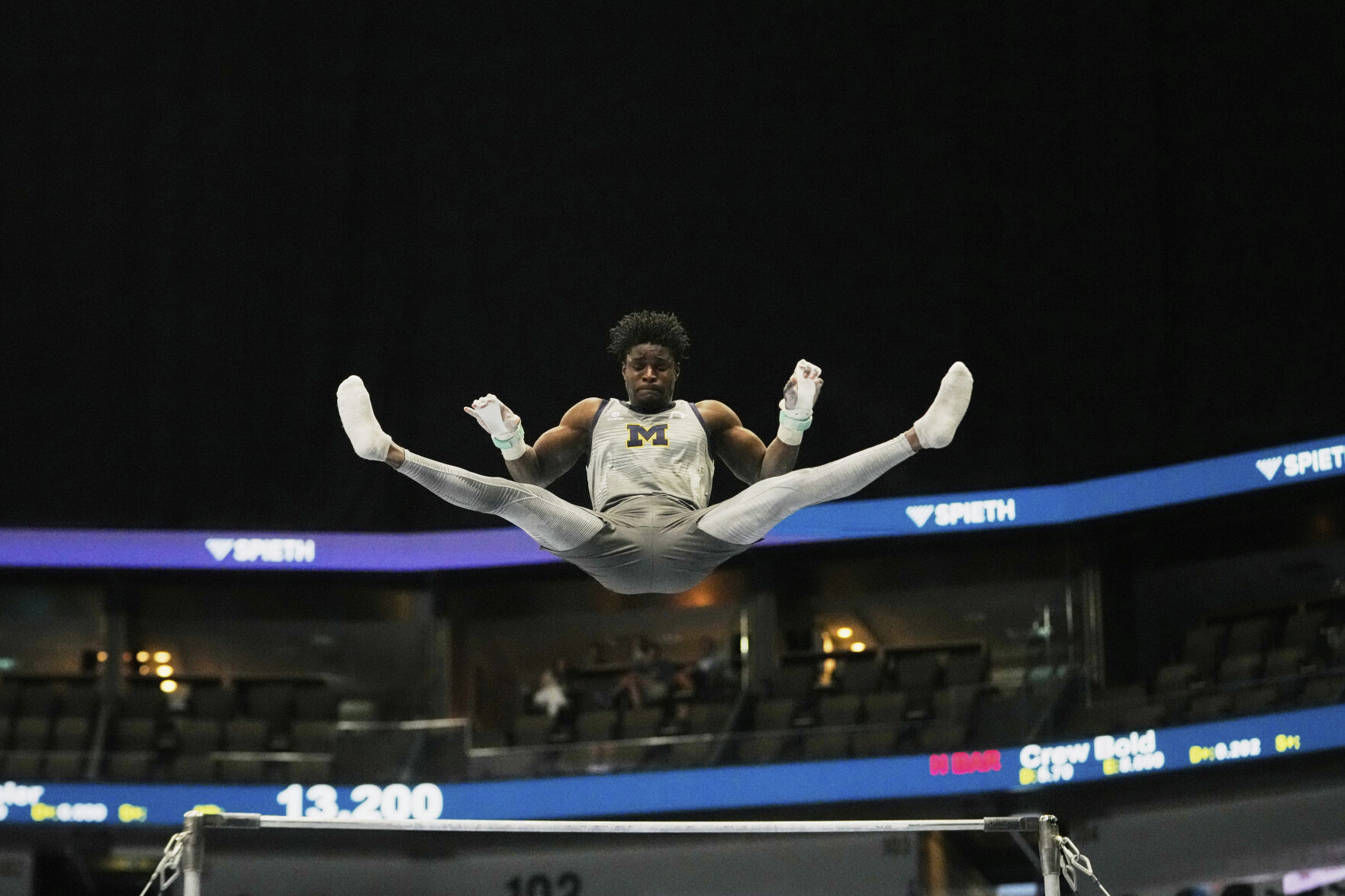 GYM US Championships